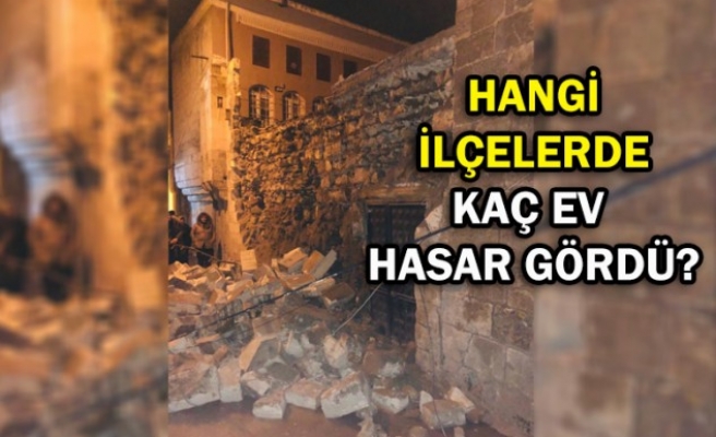 İşte Şanlıurfa’da deprem bilançosu! Asansörlere dikkat