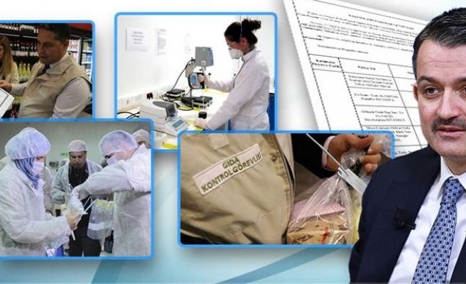 Dikkat ! Bakanlık açıkladı… Listede Urfa da var