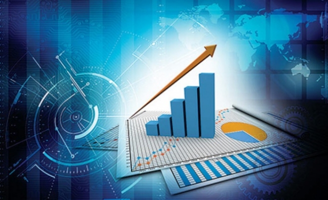 2020 Yılı Şubat Ayı Beklenti Anketi Yayımlandı