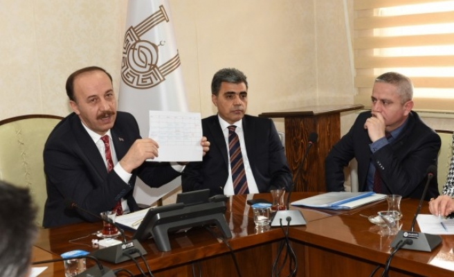 Şanlıurfa’da uyuşturucuya savaş açıldı! İşte alınan kararlar