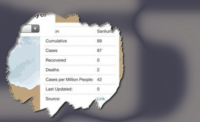 Urfa hakkında bilgi kirliliği dünyaya yayılıyor!