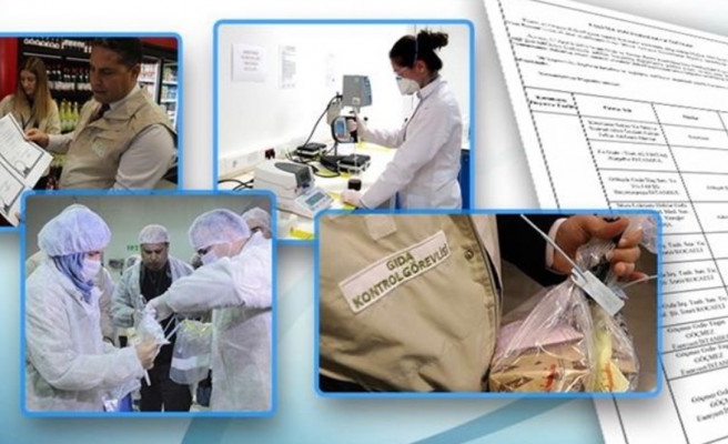 Bakanlık, hileli gıda üreten firmaları duyurdu