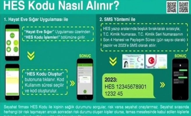 Seyahat İçin 'HES Kodu' Uygulaması Başladı