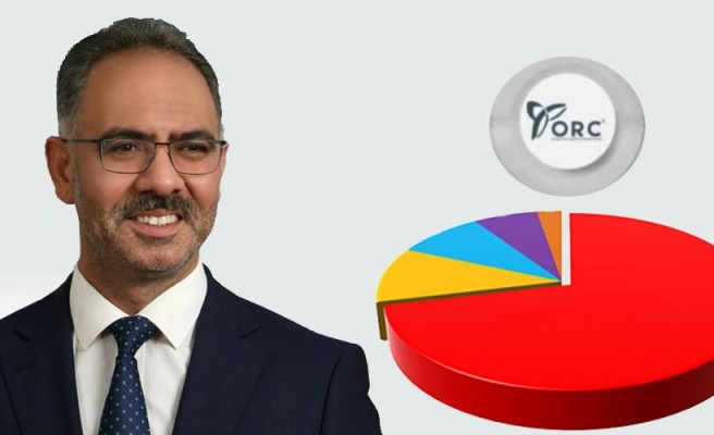 Bölgenin en başarılı belediye başkanı Urfa’dan!