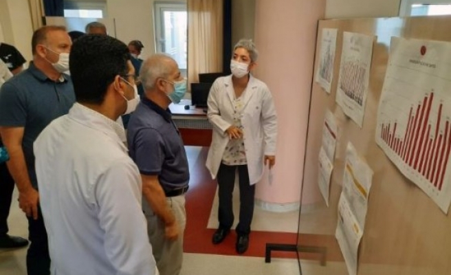 Rektör Çelik, Kovid-19 Koordinasyon Merkezini ziyaret etti