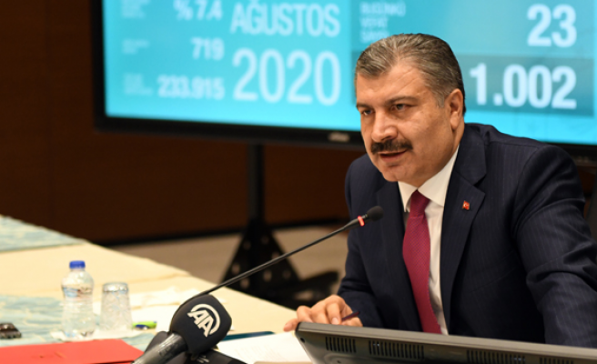 Yeni veriler açıklandı: Vaka sayısı bin 700'ü geçti!