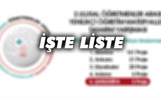 Yarışma yapıldı: Urfa’daki öğretmenlerden başarılı sonuç