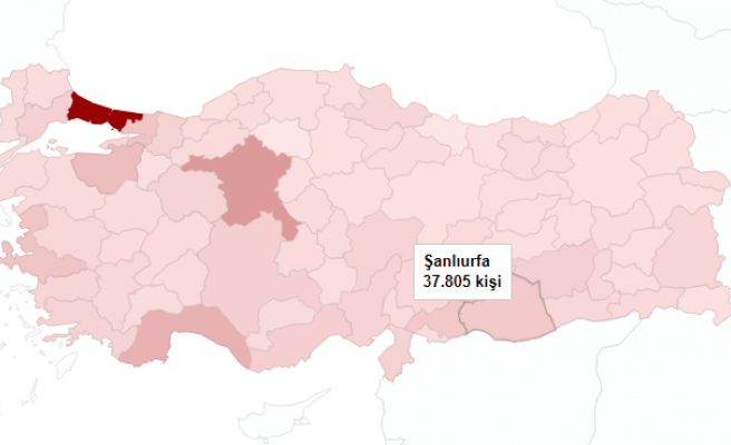Şanlıurfa, nüfusu en çok artan iller arasında
