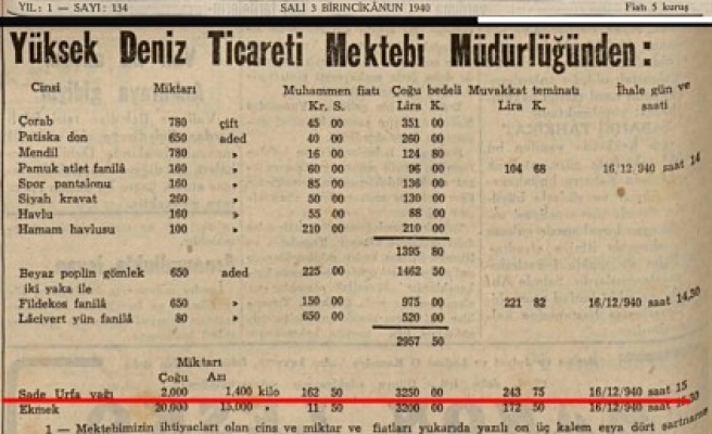 Yıl 1940: Urfa sade yağı yine gündemde!