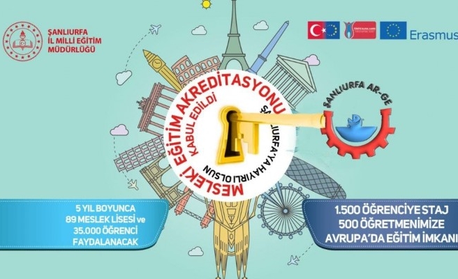 Şanlıurfa İl Milli Eğitim Müdürlüğü Erasmus Akreditasyonu aldı.