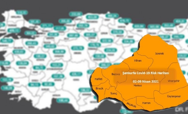 Şanlıurfa yüksek riskli iller grubuna girdi!