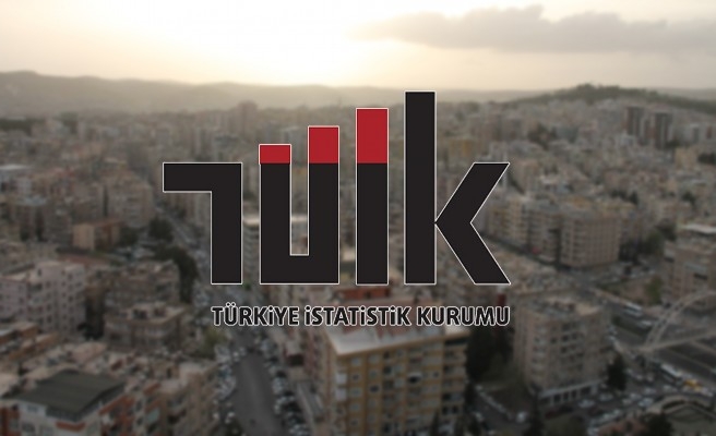 Şanlıurfa’nın ihracat ve ithalat rakamları belli oldu