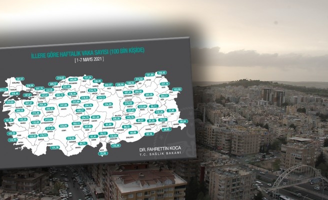 Şanlıurfa'daki vaka sayısı açıklandı