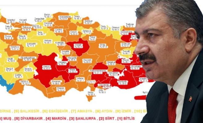 Bakan Koca'dan uyarı