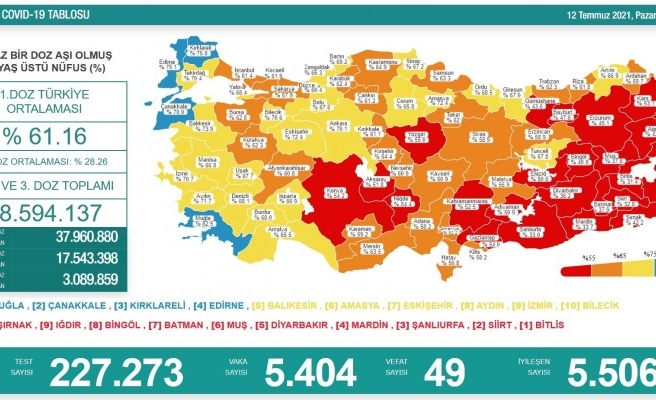 Sağlık Bakanlığı, aşı haritasını açıkladı