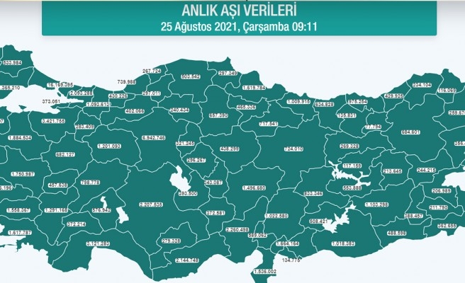 Şanlıurfa'nın aşılanma sayısı 1 milyonu aştı