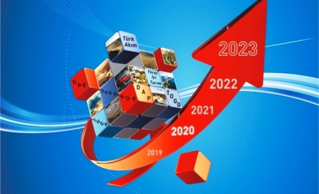 İlk kez Şanlıurfa'da düzenlenecek