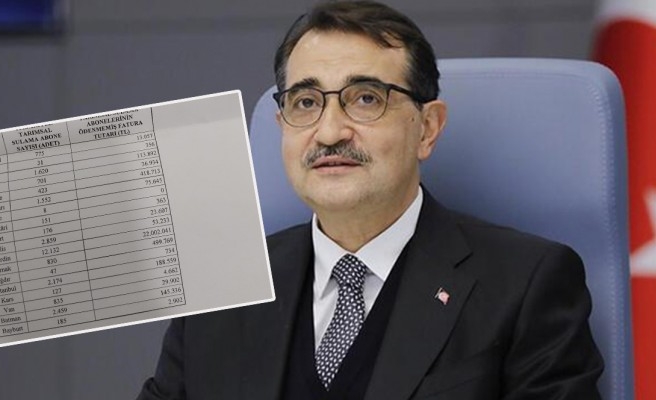 Enerji Bakanı çiftçilerin elektrik borcunu açıkladı