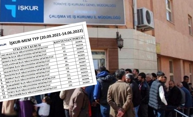 Urfa’da TYP kontenjanları açıklandı!