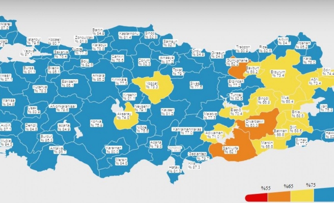 Urfa'nın sarı kategoriye geçmesine ramak kaldı