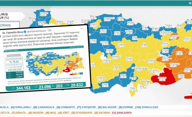 Koronadan 203 kişi hayatını kaybetti