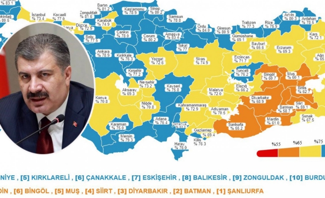 Bakan, Urfa'yı ülke gündemine taşıdı!