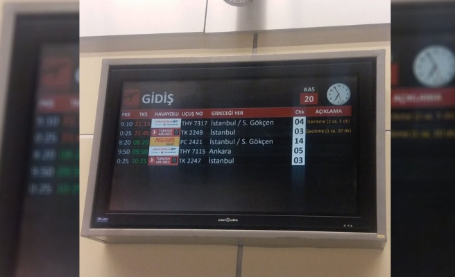 Şanlıurfa'da rötarlı uçuş tepkiye neden oldu