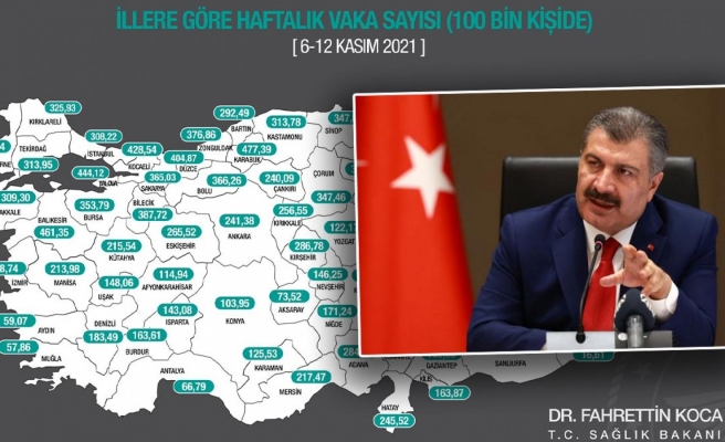 Haftalık vaka sayıları açıklandı: İşte Urfa’daki son durum