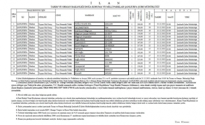 Ele geçirilen tüfekler açık artırmayla satılacak