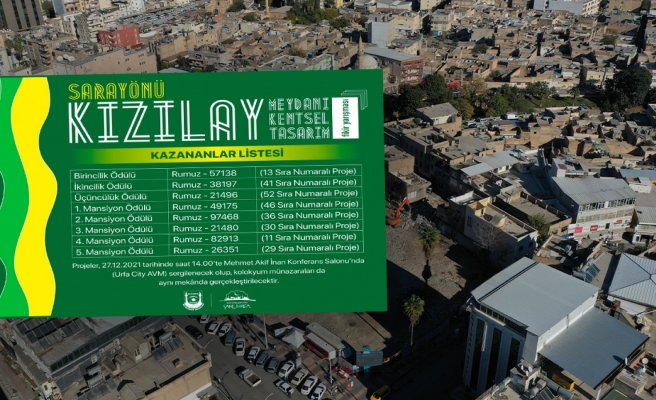 Kentsel tasarım yarışmanda dereceye girenler belirlendi