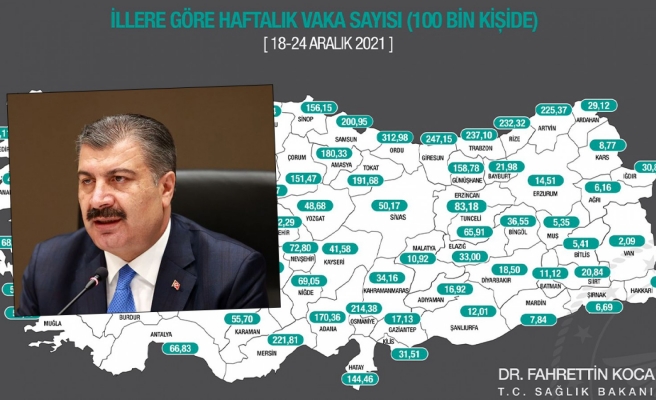 Urfa’nın vaka oranı kaç oldu?