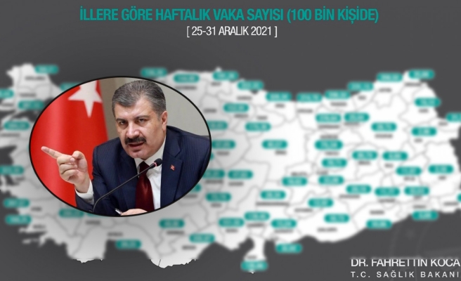 Haftalık vaka sayıları açıklandı: Urfa’daki son durum