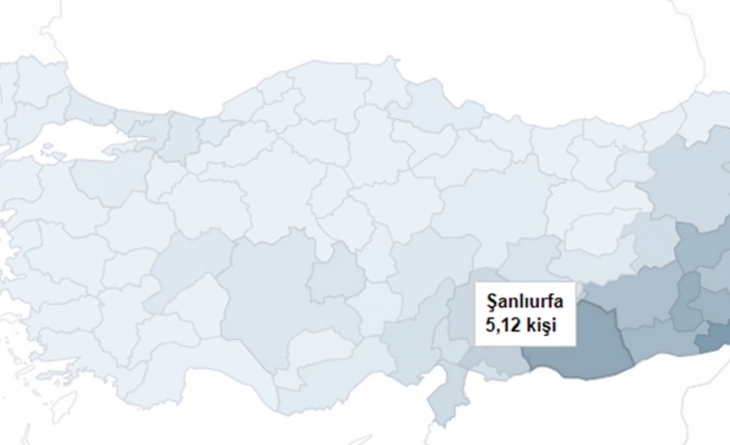 Şanlıurfa da en külfetli (kalabalık) aileler listesinde
