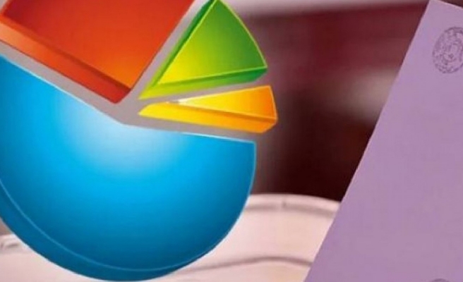 'Seçim barajı' teklifi TBMM’de