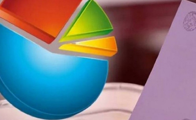Son seçim anketleri açıklandı