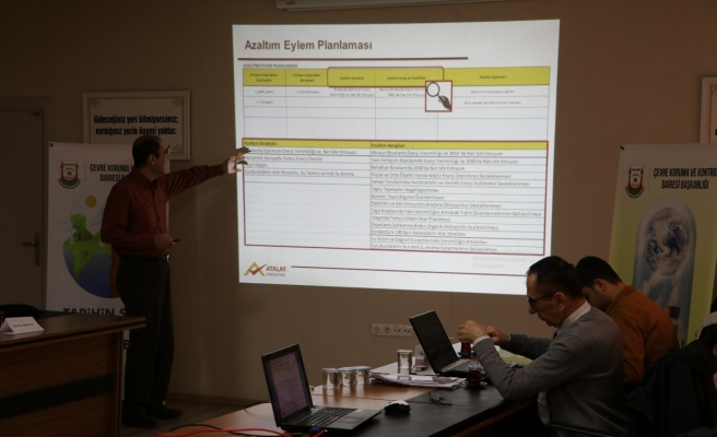 Şanlıurfa'da iklim değişikliği eğitim çalıştayı