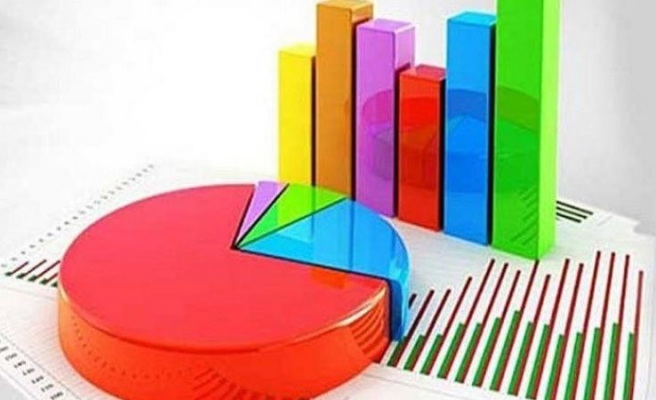 Son seçim anketi açıklandı!