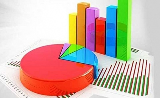 Son seçim anketi sonuçları açıklandı!