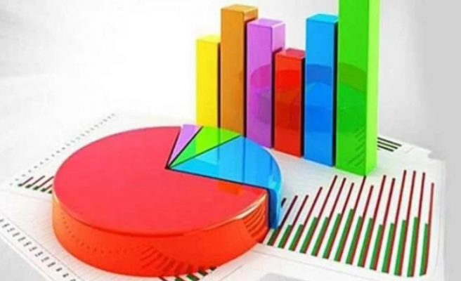 Son açıklanan ankete göre erime sürüyor!