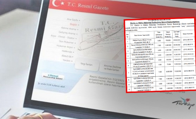 Karaköprü’de bulunan taşınmaz ihale yoluyla satılacak