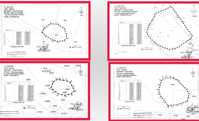 Şanlıurfa'da 4 bölge sit alanı ilan edildi
