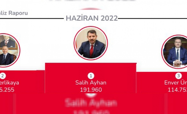 Urfa Valisi, tüm valileri gerisinde bıraktı! İlgi kanıtlandı