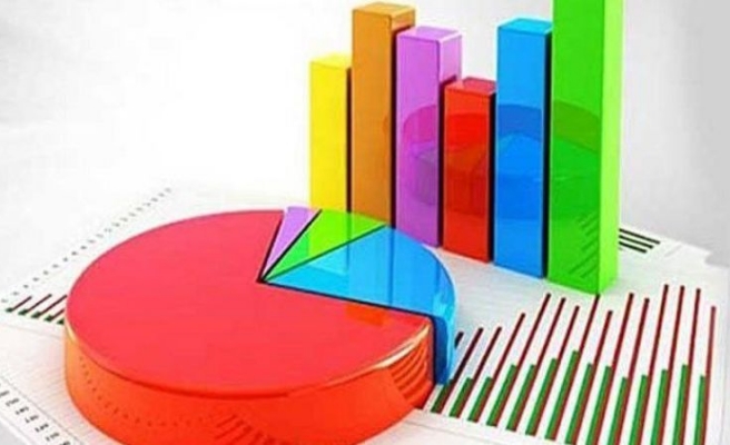 Son anket sonucu açıklandı!