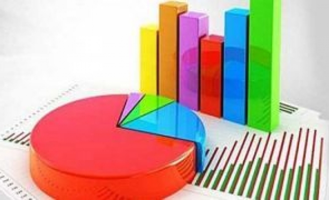 İşte son anket ve çarpıcı sonuçlar!