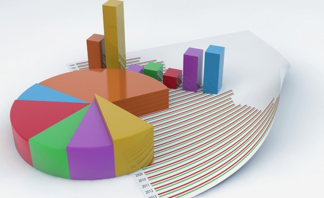 Barajı 5 parti geçiyor