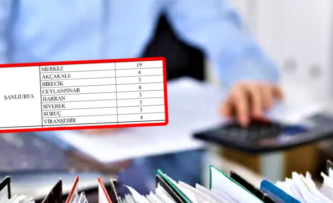 Şanlıurfa’da 45 gelir uzman yardımcısı alınacak