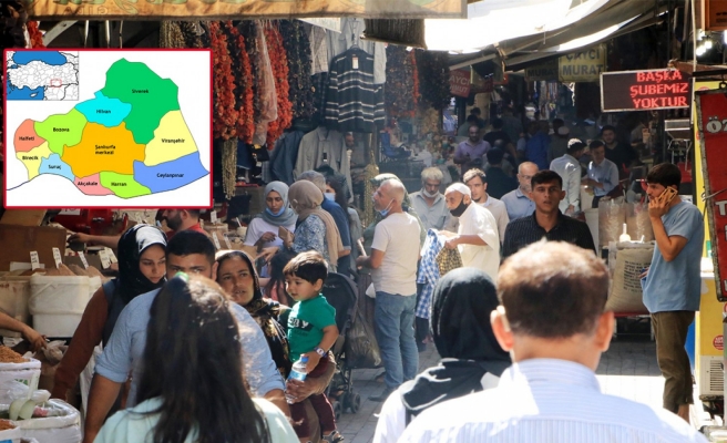 Şanlıurfa’nın nüfusu ne kadar?