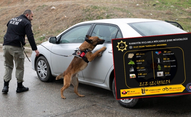 Urfa emniyetinin bir haftalık narkotik çalışması