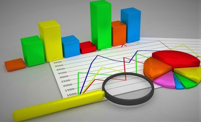 2022 yılının büyüme oranı açıklandı!