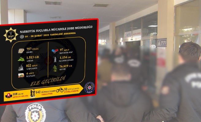 Urfa emniyeti bir aylık narkotik çalışmalarının bilançosunu açıkladı